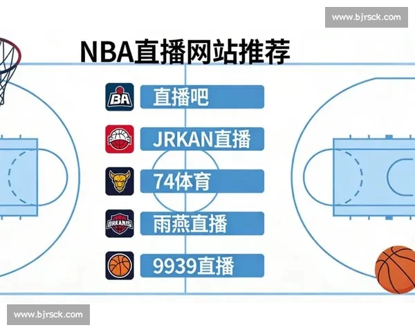 最新最全篮球赛事直播网站推荐，让你零延迟观看精彩比赛