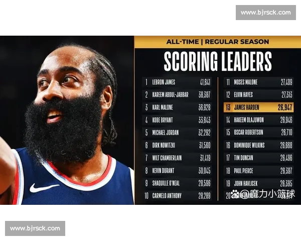 篮球比赛数据深度解析：从得分到防守分析全面剖析每一项关键统计